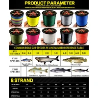 GHOTDA X8 PE Fishing Line 1000M 500M 300M Braided Multifilament 0.14-0.5mm Multicolour Fishing Weave Extreme Super Strong 2