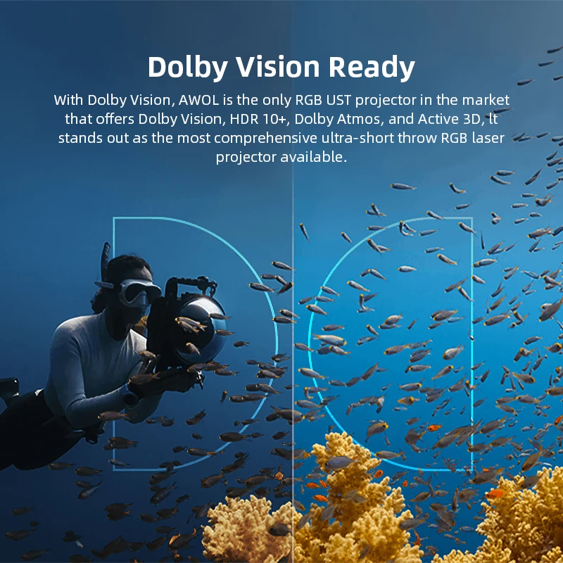 フリースクリーン Awol Vision Ltv 3000 Pro 超短焦点プロジェクター