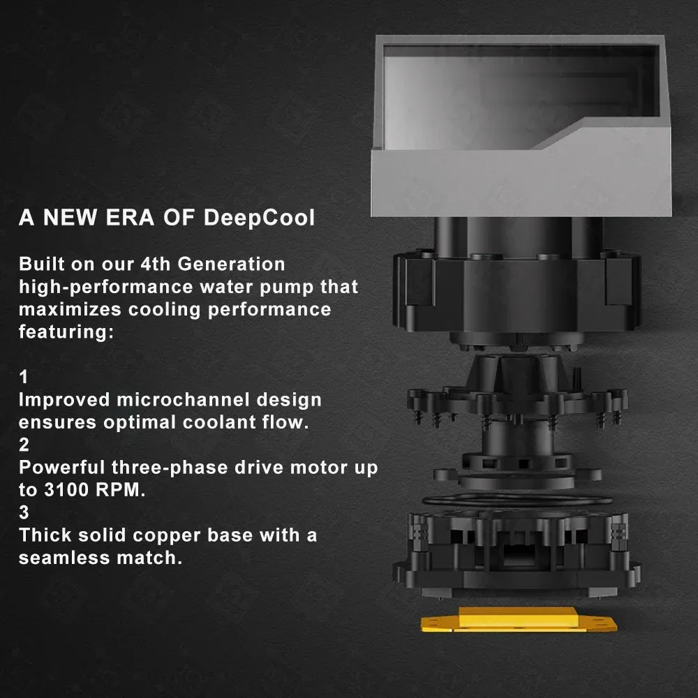 Deepcool LT720 360mm High-Performance Liquid R-LT720-BKAMNF-G-1