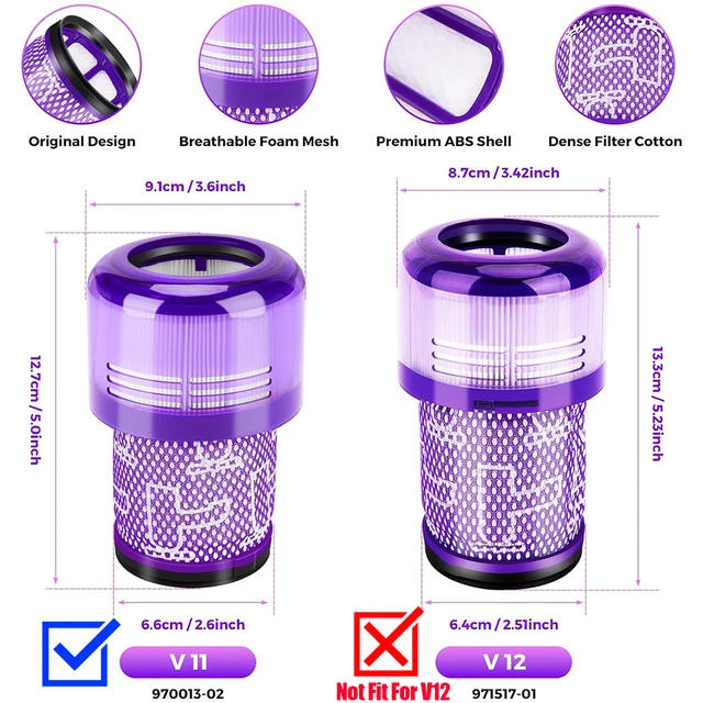 Dyson V11™コードレスクリーナー (SV14) | ダイソン コードレス掃除機アクセサリー、ダイソン V11 SV14 V15 SV15 パーツ 970013-02 Hepa フィルター交換用サ