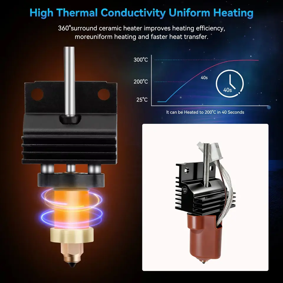 Creality K1/K1 Max/K1C Upgrade Hotend New Version Support 300°C 600mm/s Fast Speed Printing Creality K1 K1 MAX K1C 3D Printer image 2