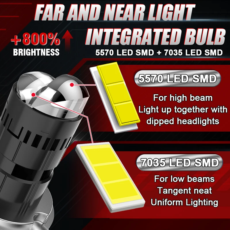 Ultra-Bright H4 LED Projector Lens Headlight with Wireless Turbo Cooling System, 6000K Plug and Play