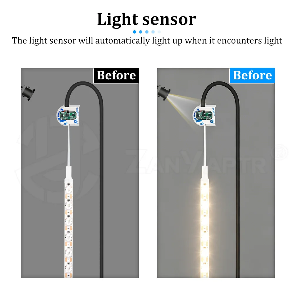 Enhanced LED Light with Induction Control - High Brightness & Heat-Resistant Durability