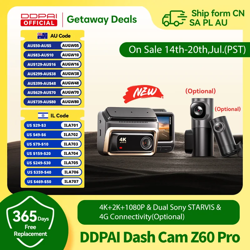 dsc-products