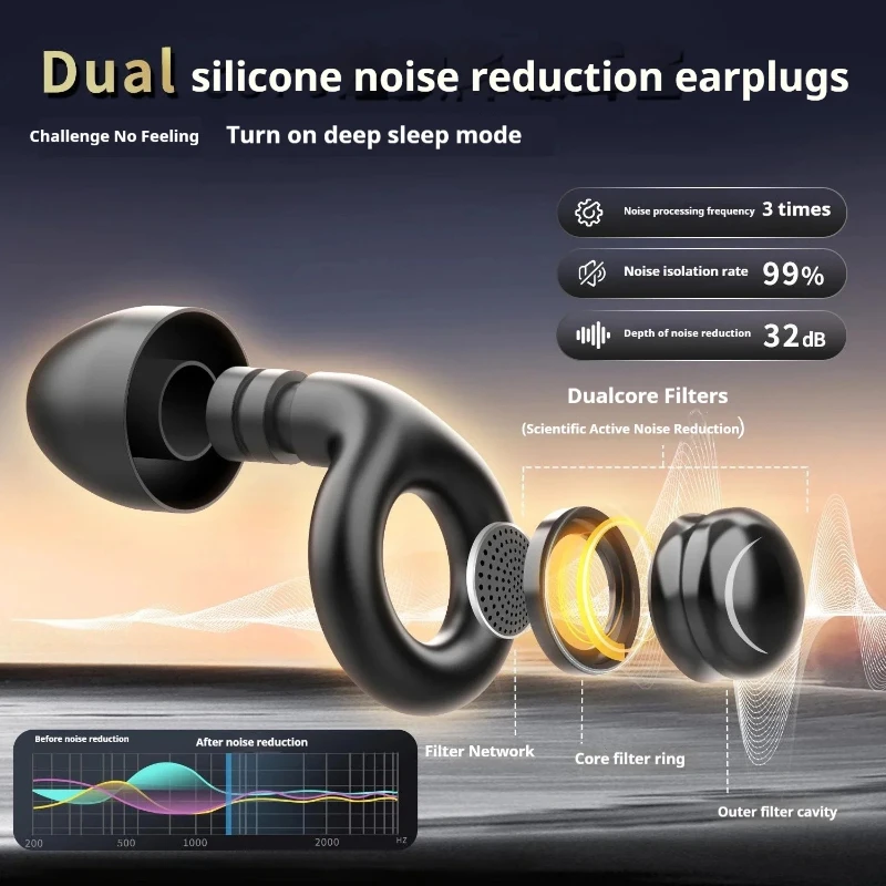 Lot de 50 Bouchons d'Oreilles Antibruit Réutilisables Silicone