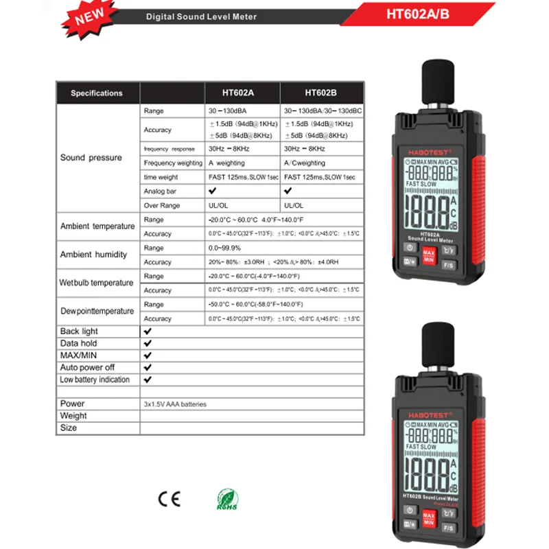 Digital Sound Level Meter Audio Level Meter Sonometro Sound Meter Decibelimetro 30-130dB Decibel Meter Portable Noise Meter 4