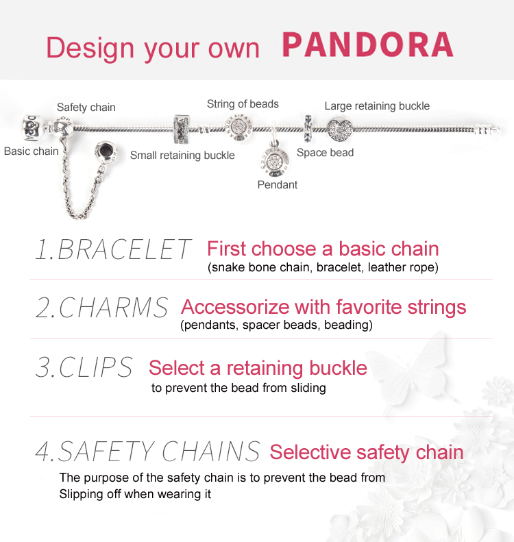 Design your own pandora charm sale