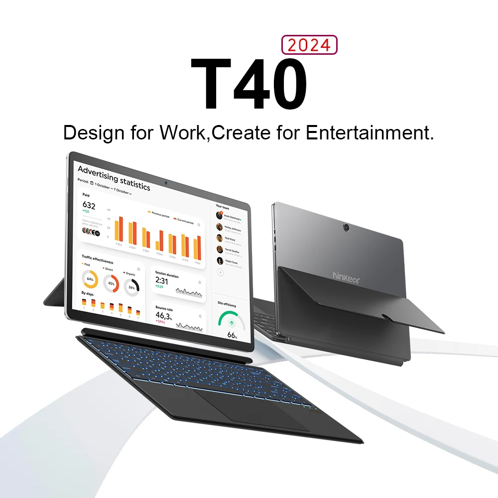 Ninkear T40 Laptop 2 Modes Computer 14 Inch 60Hz IPS Screen Tablet 1920*1200 FHD IPS 16GB LPDDR5 512TB SSD Windows 11 Laptop 2