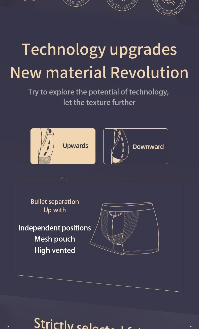 Spermatic Cord Bullet Split Unterwäsche Herren Hodensackader Unterhose Eisseidenbeutel gebogene flache Ecke Englische Strumpfhose – Detail 4