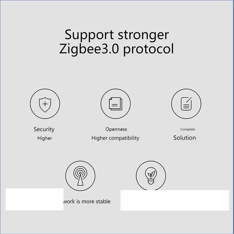 Aqara Smart Wall Socket T1 Smart Plug Zigbee 3.0 Remote Control Wireless Socket Work With HomeKit Aqara Home APP ZNCZ15LM