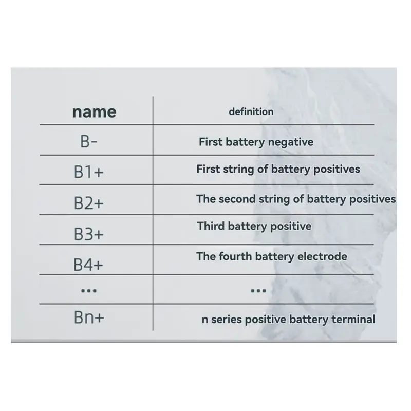 Détail des composants internes de l'Équilibreur Actif 5A 4S pour Batteries Lipo/LFP - Haute Précision