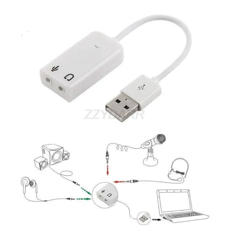 Adattatore Audio USB 2 In 1 – Scheda Audio Esterna Con Jack 3,5 Mm, Plug-and-play, Per PC E Chiamate