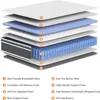 Queen Mattress, 12 Inch Hybrid Mattress - Pocketed Coils - Targeted Pressure Relief, Advanced Motion Isolation, Mattresses 2