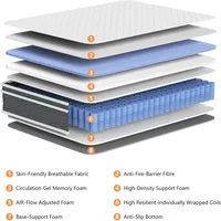 Queen Mattress, 12 Inch Hybrid Mattress - Pocketed Coils - Targeted Pressure Relief, Advanced Motion Isolation, Mattresses 2