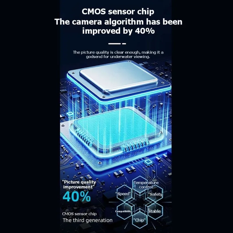 ABHS-수중 카메라 어군탐지기 4.3인치 IPS 디스플레이 광각 적외선 야간 투시경 강 보트에서 얼음낚시용 방수 기능