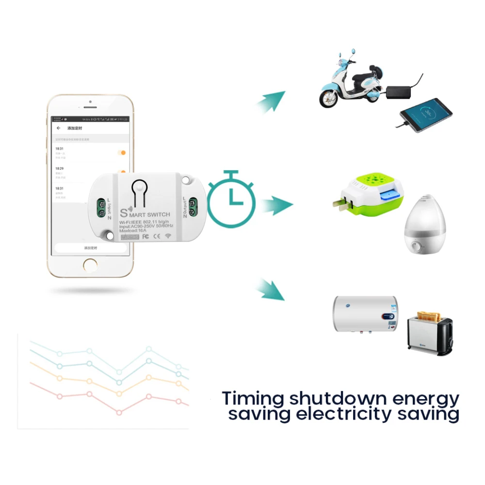 Tuya DIY WiFi Smart Light Switch Universal Breaker Timer Voice Control Via Alexa Google Home Smart Life APP Wireless Control New