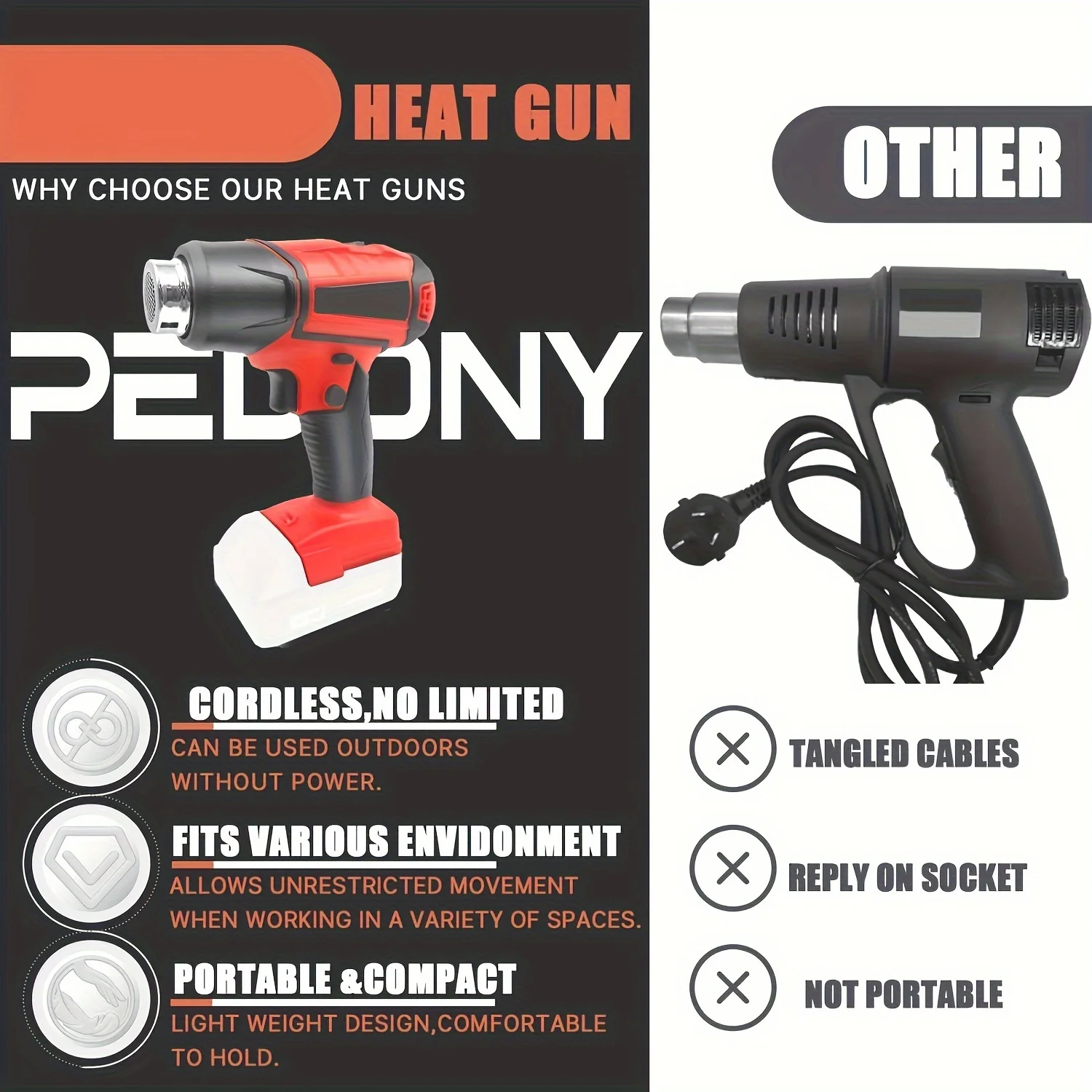 Cordless Hot Air Gun For Miwaukee 18V Battery, Rechargeable Heating Machine for DIY Crafts, Shrink Tubing, Paint( No Battery ) 6