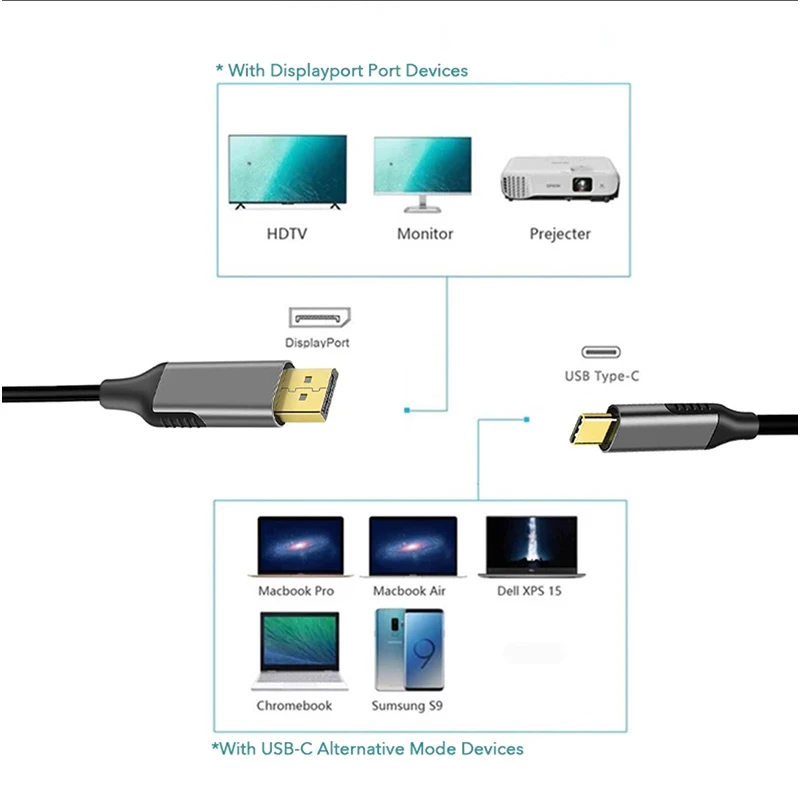 CŸ USB 3.1 DP   ̺ USB-C ÷ Ʈ, ƺ  ο Ʈ ȣȯ, 1.8M , 4K, 60Hz