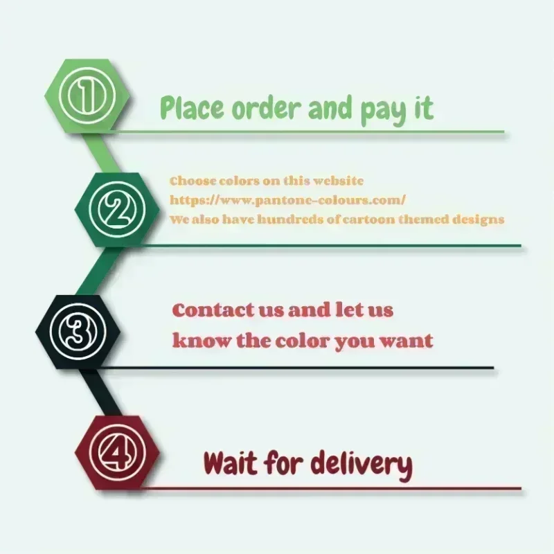 dsc-products