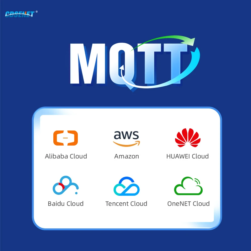 SoC 직렬 와이파이 모듈, CDSENET E103-W12X MQTT HTTP 저전력 AT 명령, AP STA 7 소켓, TCP UDP, IPX 안테나 포함, DA16200