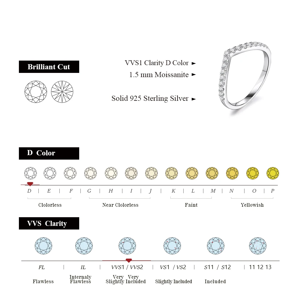 Moissanite Diamond Rings Jewelry Women Engagement Ring 925 Sterling Silver Jewelry Wedding Moissanite Band Ring silver ring wedding rings moissanite ring