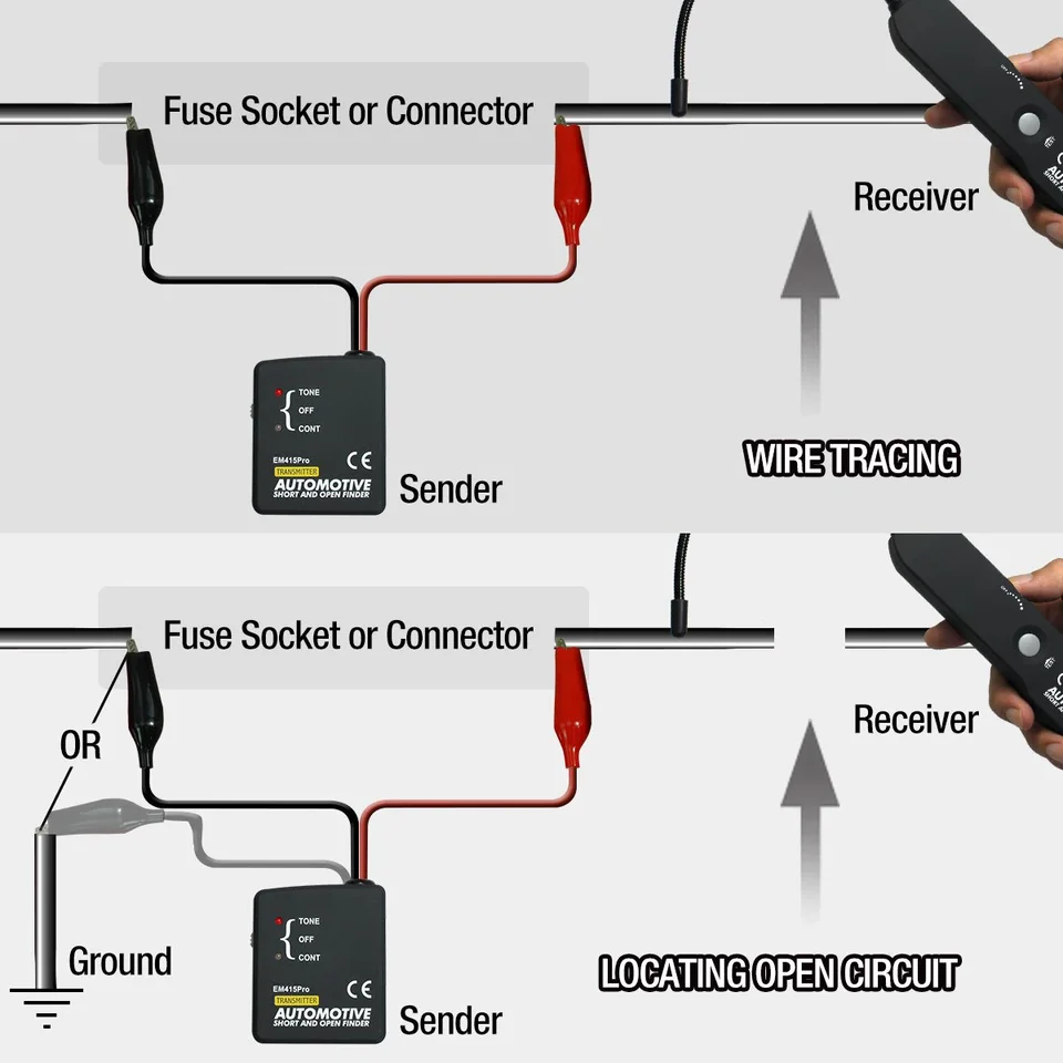 thumbnail image 2 of Automotive Electric Circuit Tester Open Short Circ... - Vicedeal 2 of 12