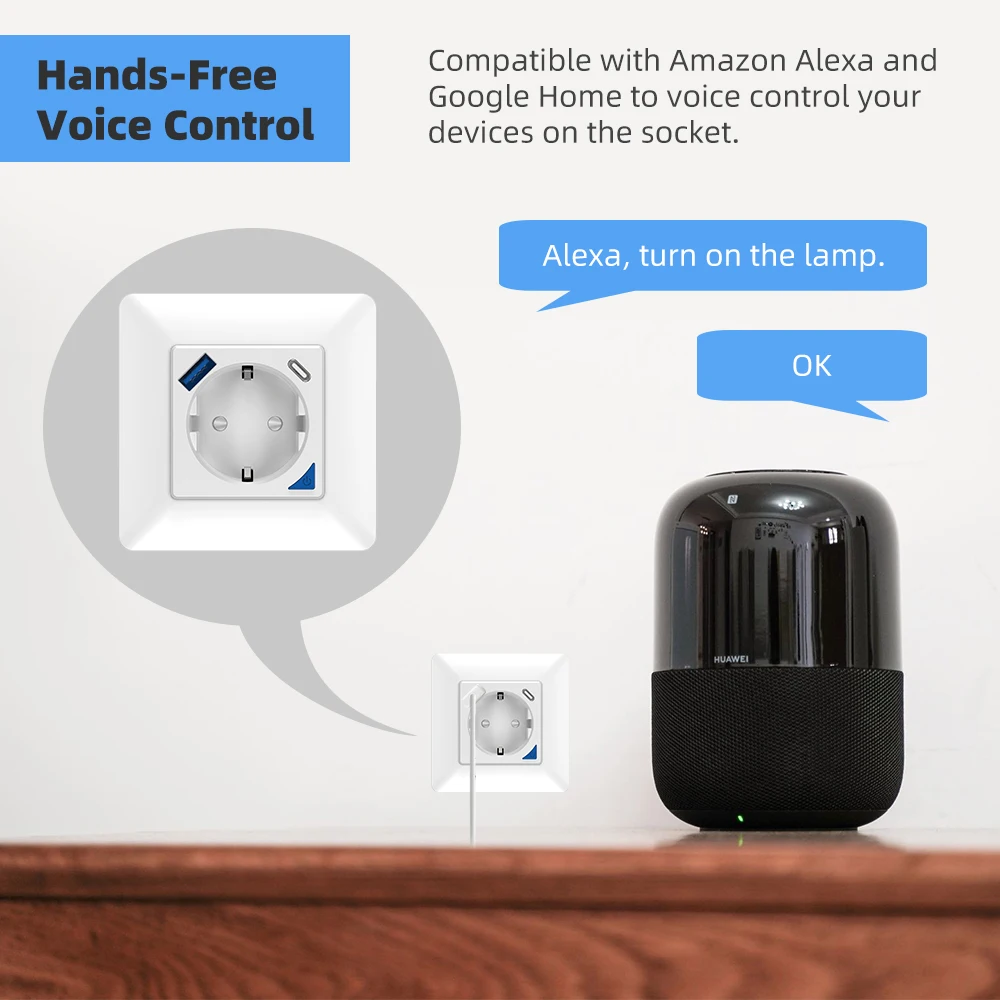 Wifi Tuya Ʈ  EU 16A   ÷, 20W   USB/ C Ʈ   Alexa Google Ȩ Բ ۵