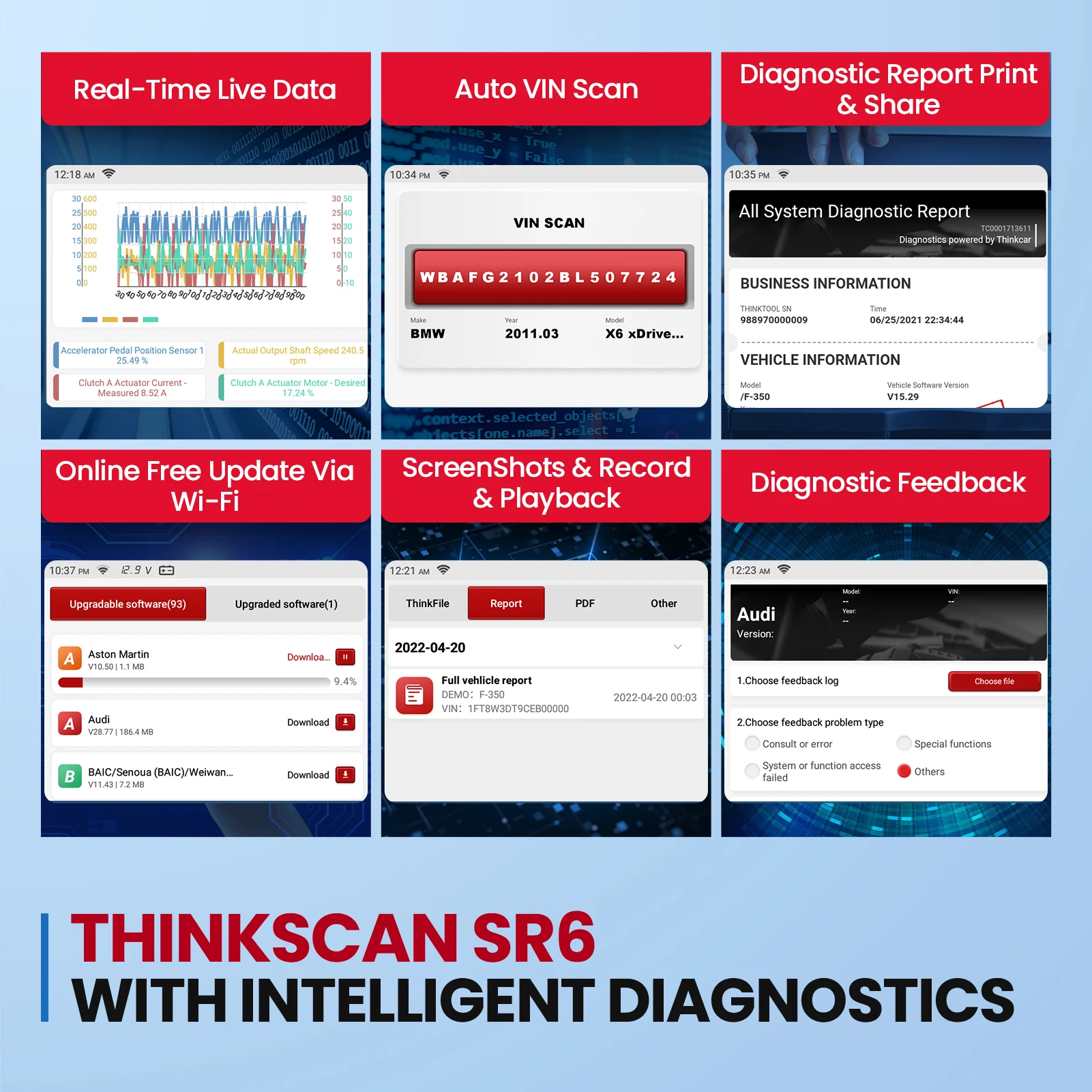 THINKSCAN 자동차 OBD2 코드 리더 스캔 도구, SR6 OBD2 스캐너, 6 시스템 진단, 자동차 스캐너, 오토모트리즈 진단 도구