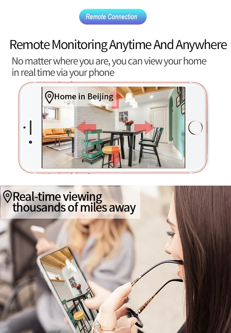 Mobile and desktop access