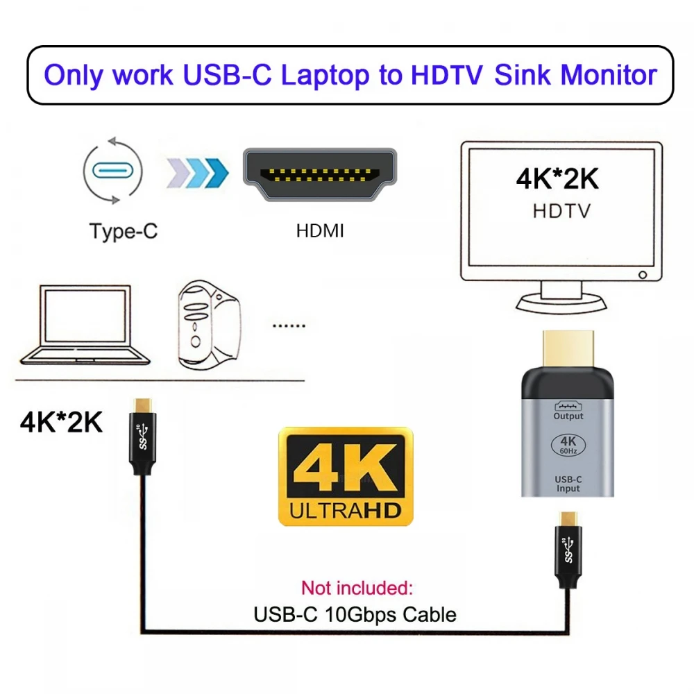 4K 60Hz High-Speed USB-C to HDMI Adapter – Plug & Play