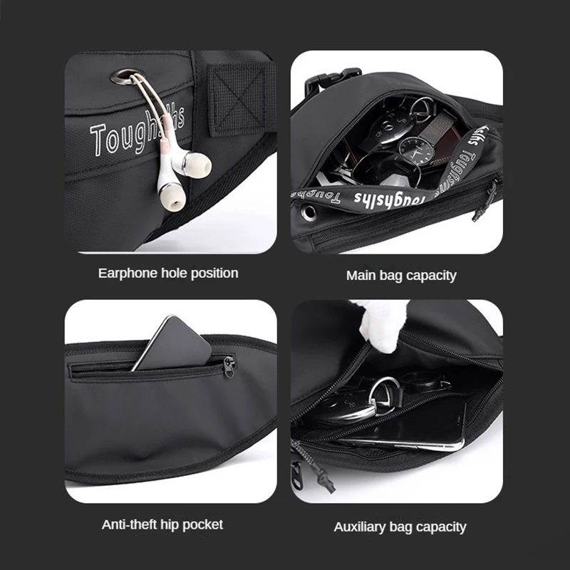 Рисунок 3 - 2023 модные мужские сумки через плечо