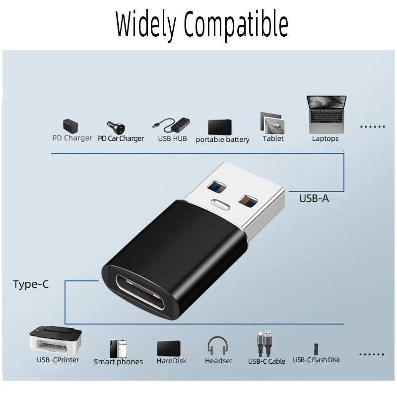 Typ-C-zu-USB-Adapter, OTG, schnelles Laden, Datenkabel-Konverter, Datenübertragungsadapter, Monitor-Kopfhörer für Lavalier-Mikrofon – Detail 6