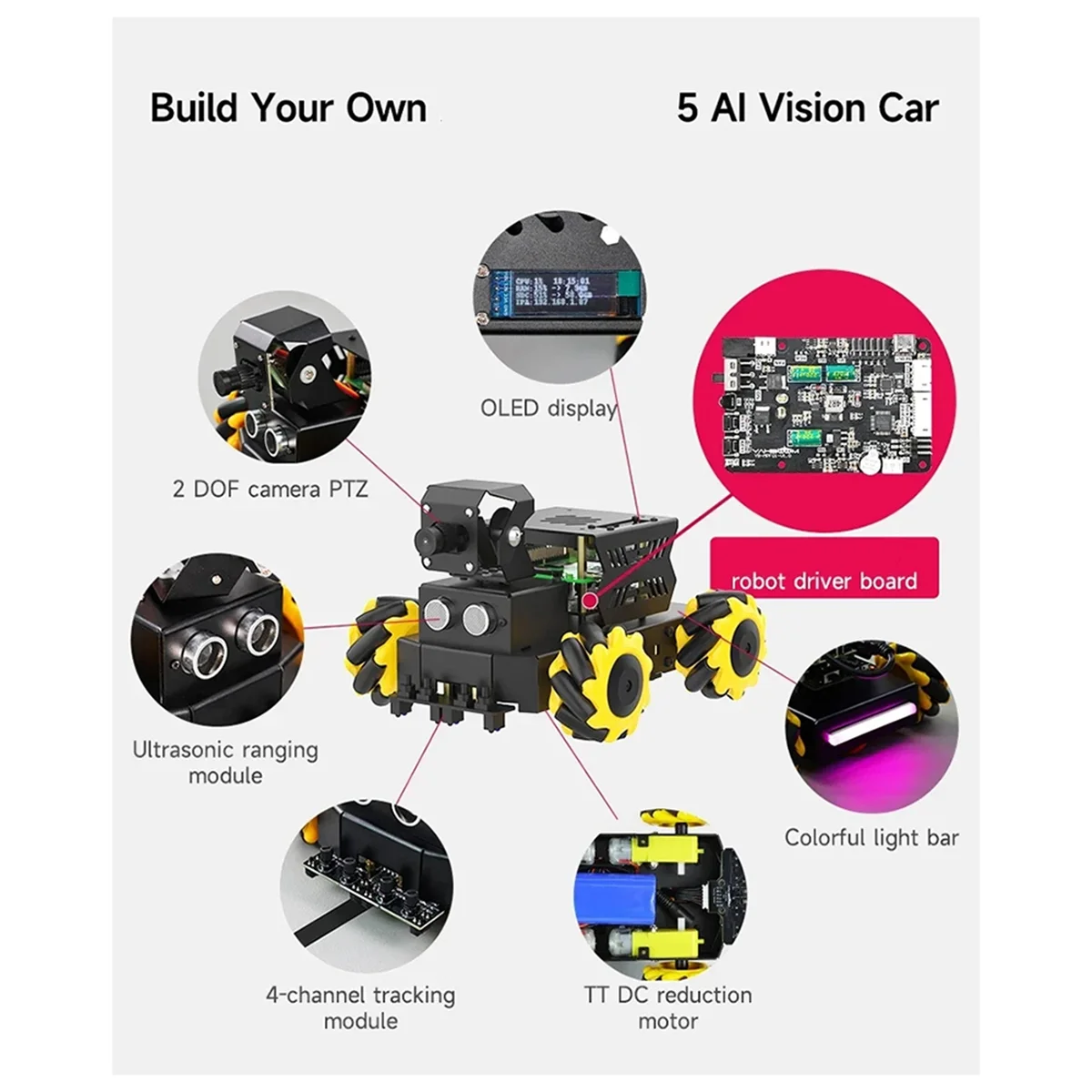 For Raspberry Pi 5 Robot Expansion Drive Board Kit with Sensor Servo Motor Drive Controller Four-Wheel Steering Motor-CKFAM