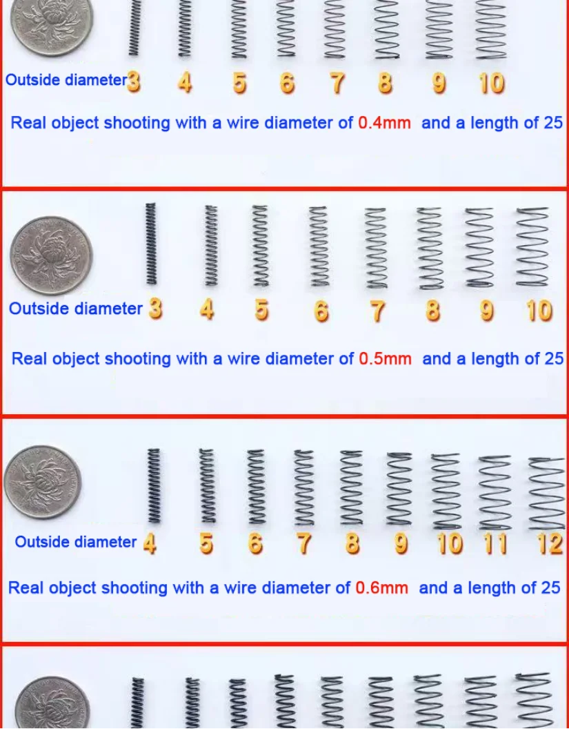 Drahtdurchmesser: 1,5 mm, Edelstahl 304, Mikro, kleine Druckfeder, Stoßdämpferfeder, Druckrückholfeder, anpassbar – Detail 10