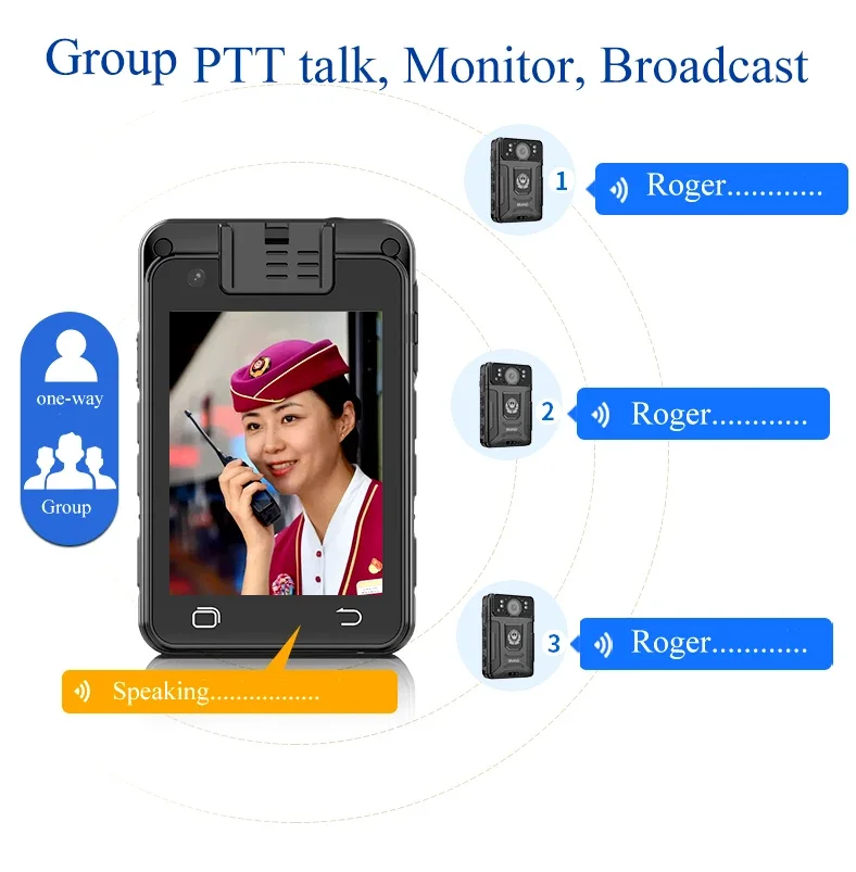 휴대용 방수 신체 착용 카메라, 1296P HD, 2 인치 디스플레이, 야간 투시경 GPS, 법 집행 녹음기 경비원