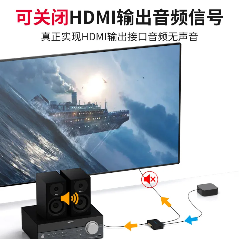 

Сплиттер EDID Management 4K компьютерная телеприставка Ps5 подключение ТВ Аудио волокно 3,5