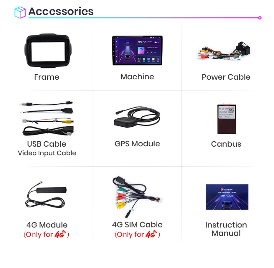 Junsun AI Wireless CarPlay für Apple Android 14 Auto Autoradio für Jeep Renegade 2016 2017 2018 2019 2020 Multimedia Navi Stereo – Detail 23