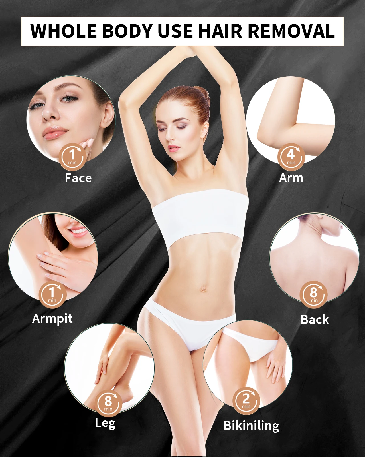 Laser Hair Removal IPL Device 999,900 Flashes Permanent Epilator for Facial Legs Arms Bikini Line for Women Men Home Treament 4
