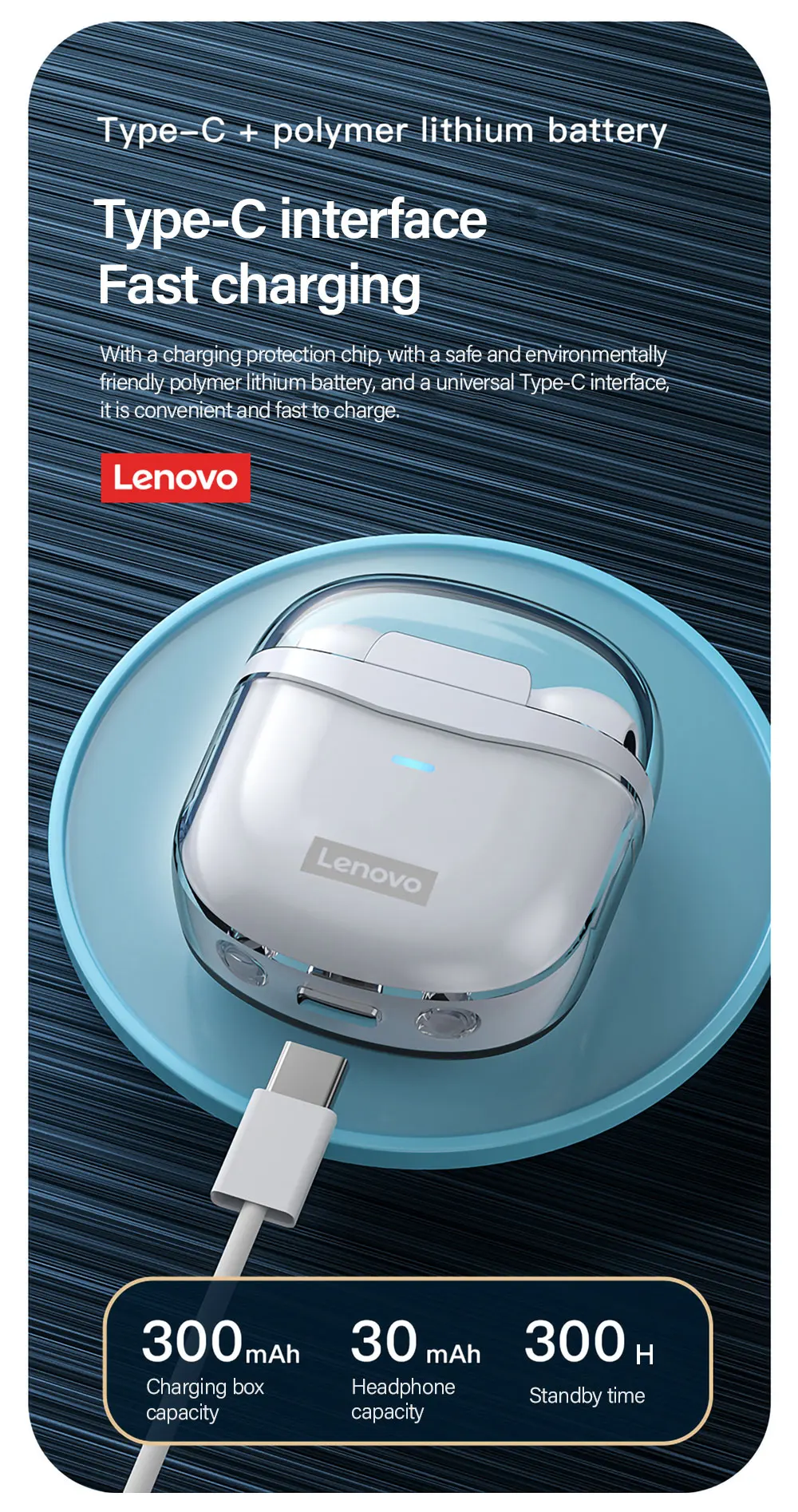 Lenovo XT96 Bluetooth 5.1 Earphones Thinkplus Live Pods True Wireless ...