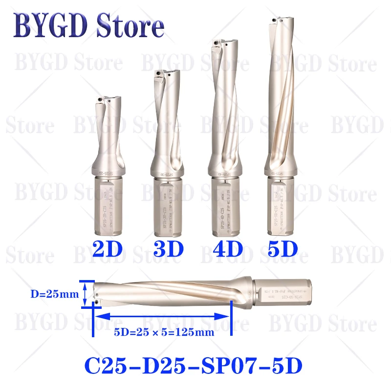 BYGD 고품질 SP 시리즈 드릴, C20 C25 C32 금속 드릴 비트 10mm-40mm, 깊이 2D 3D 4D 5D, SPMG 경합금 인서트 블록 드릴