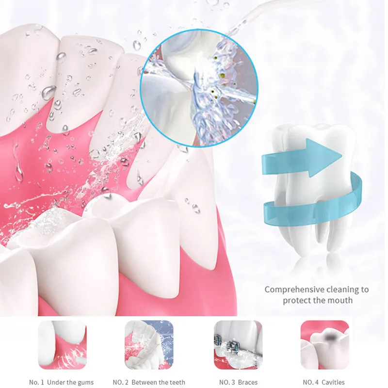 Oral Irrigator Portable Dental Flosser For Cleaning Teeth Water Thread Flosser Nozzle Mouth Washing