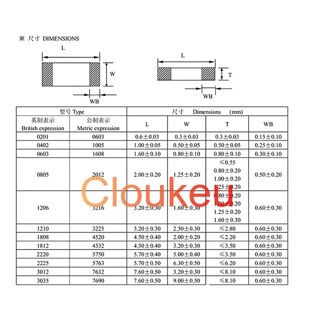 칩 세라믹 커패시터 330uF 337M 1210 4V 6.3V 10V X5R ±20%