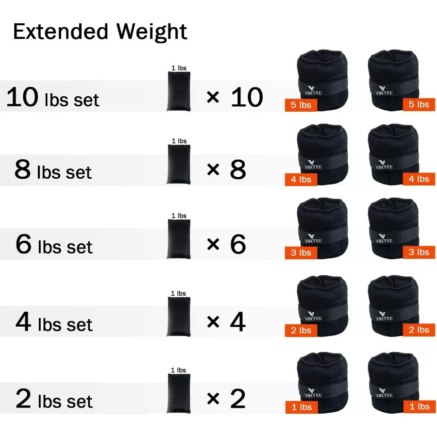 Adjustable Ankle Weights,10 lbs Pair ( 5 lbs per pack ) Arm Leg Weights Set for Men and Women, Weighted Ankle Weight for Jogging