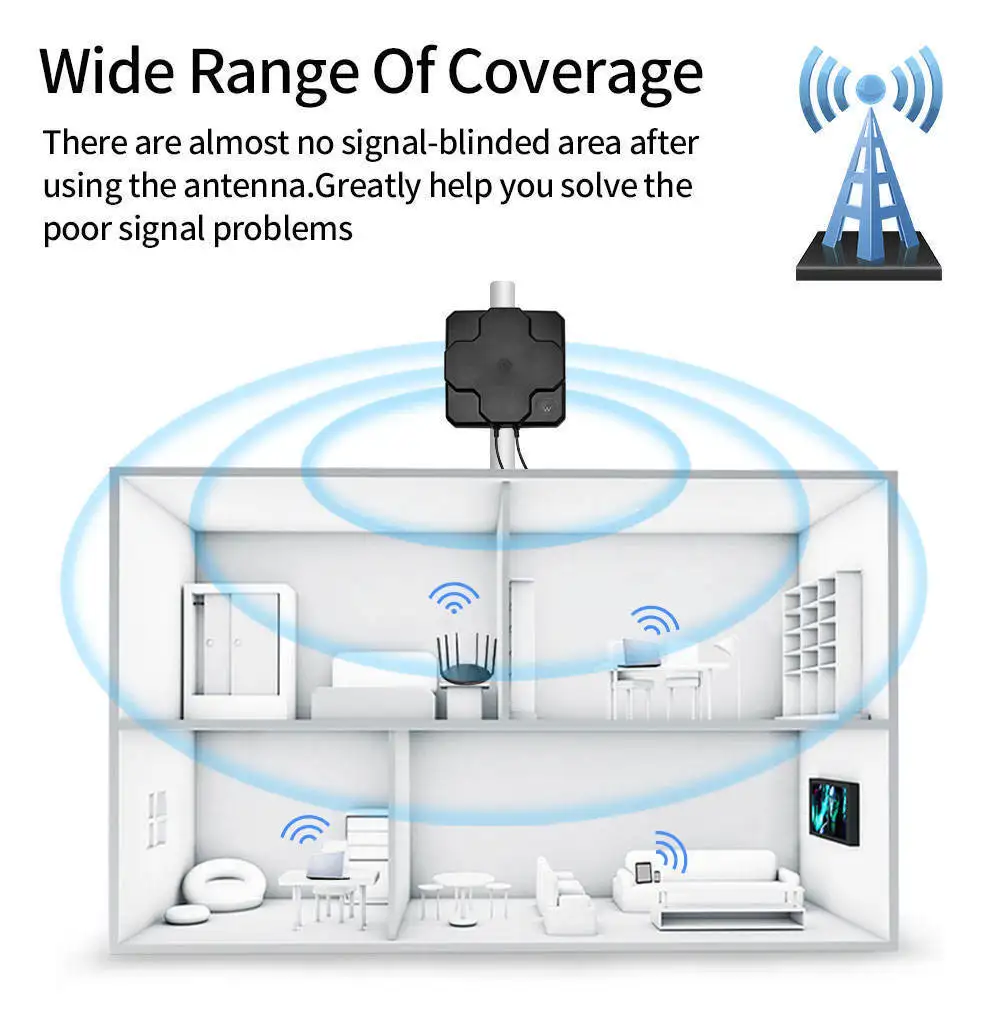 4G LTE Outdoor Antenna MIMO 30CM Cable External Dual Polarization Panel Directional Aerial N Male / N Female / SMA Male 4g antenna,lte antenna,outdoor antenna