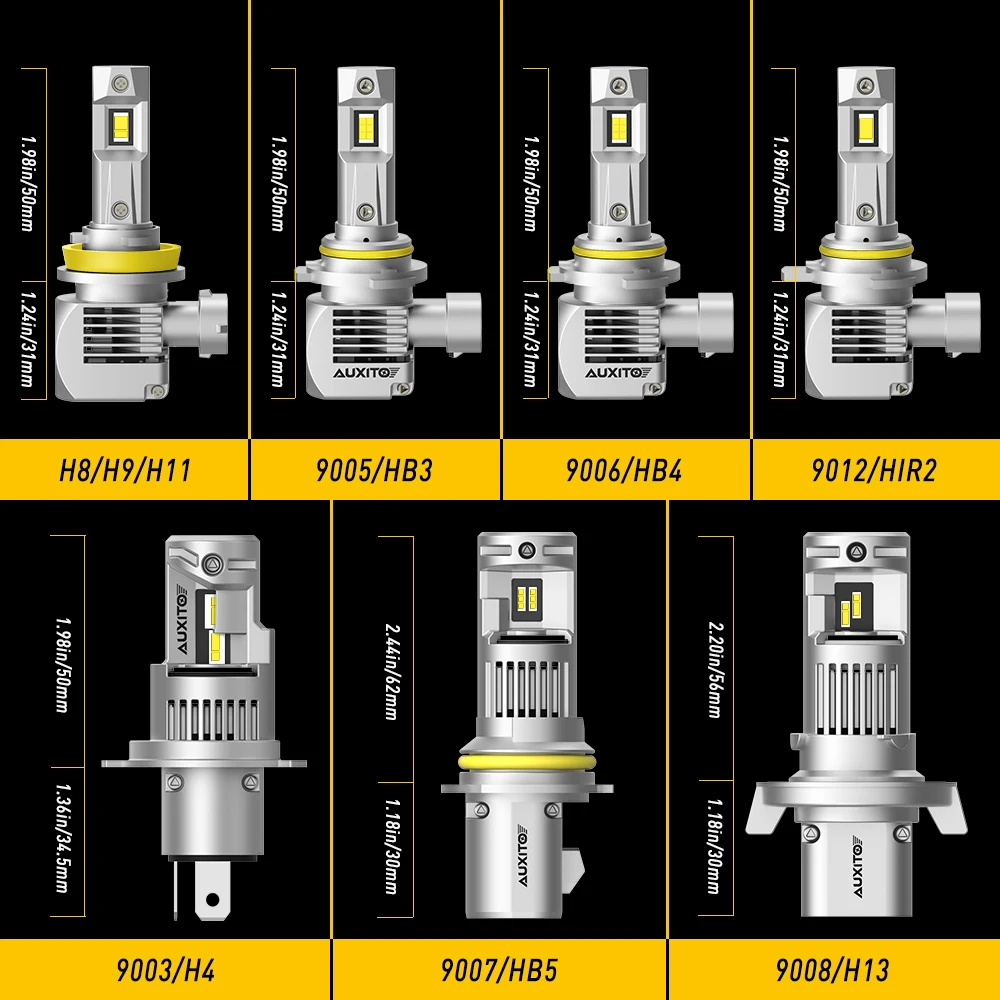 HB3 LED Bulb, High Canbus Compatibility