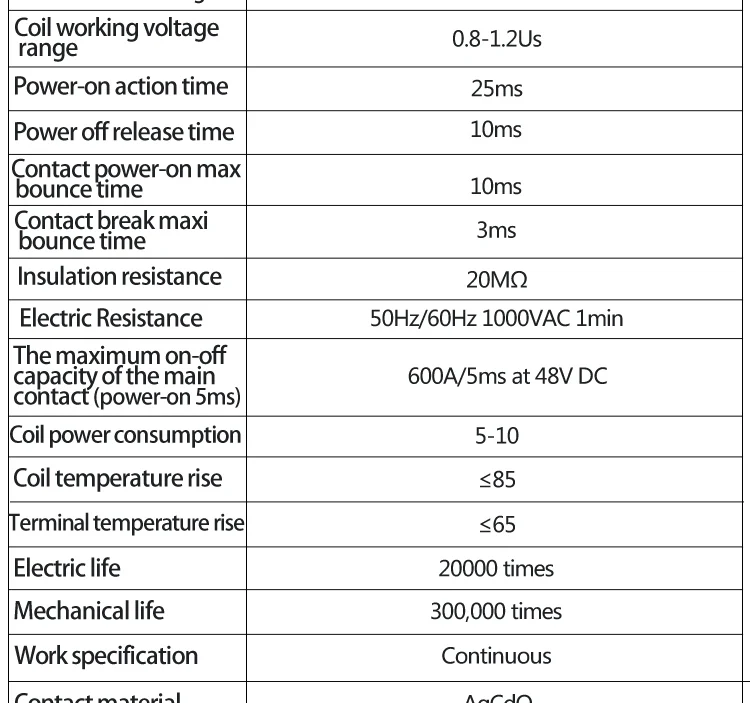24V 36V 48V 60V 72V 84V 120V aberto nominal