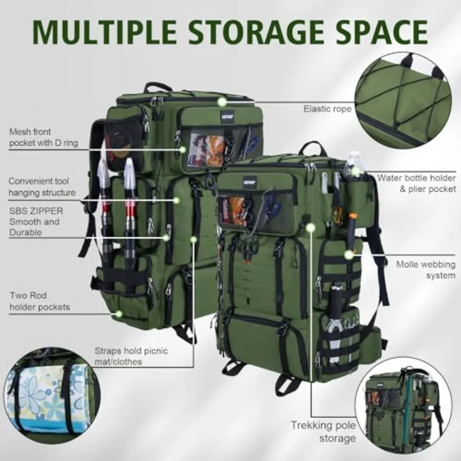 description