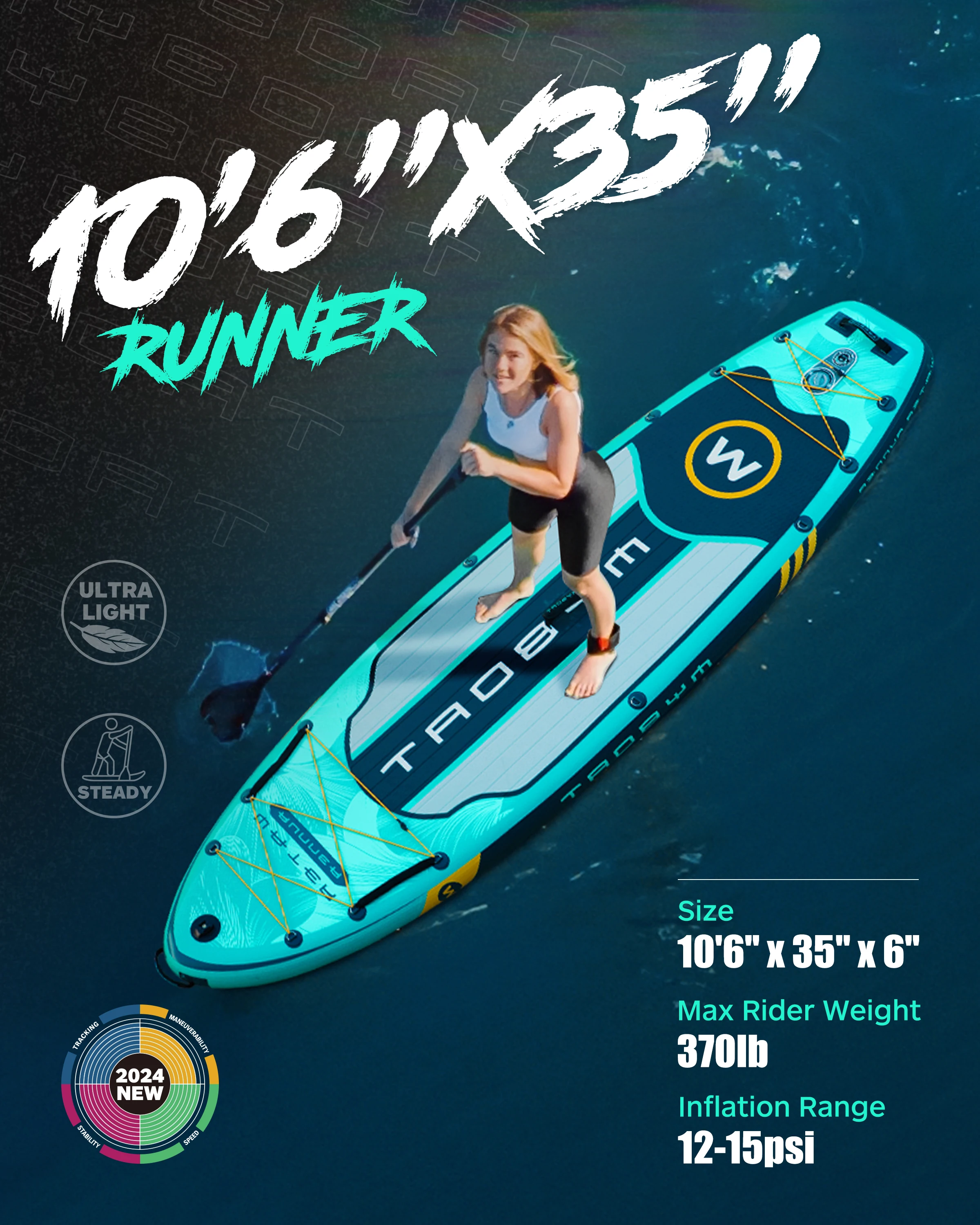 Wave Inflatable SUP Board 3