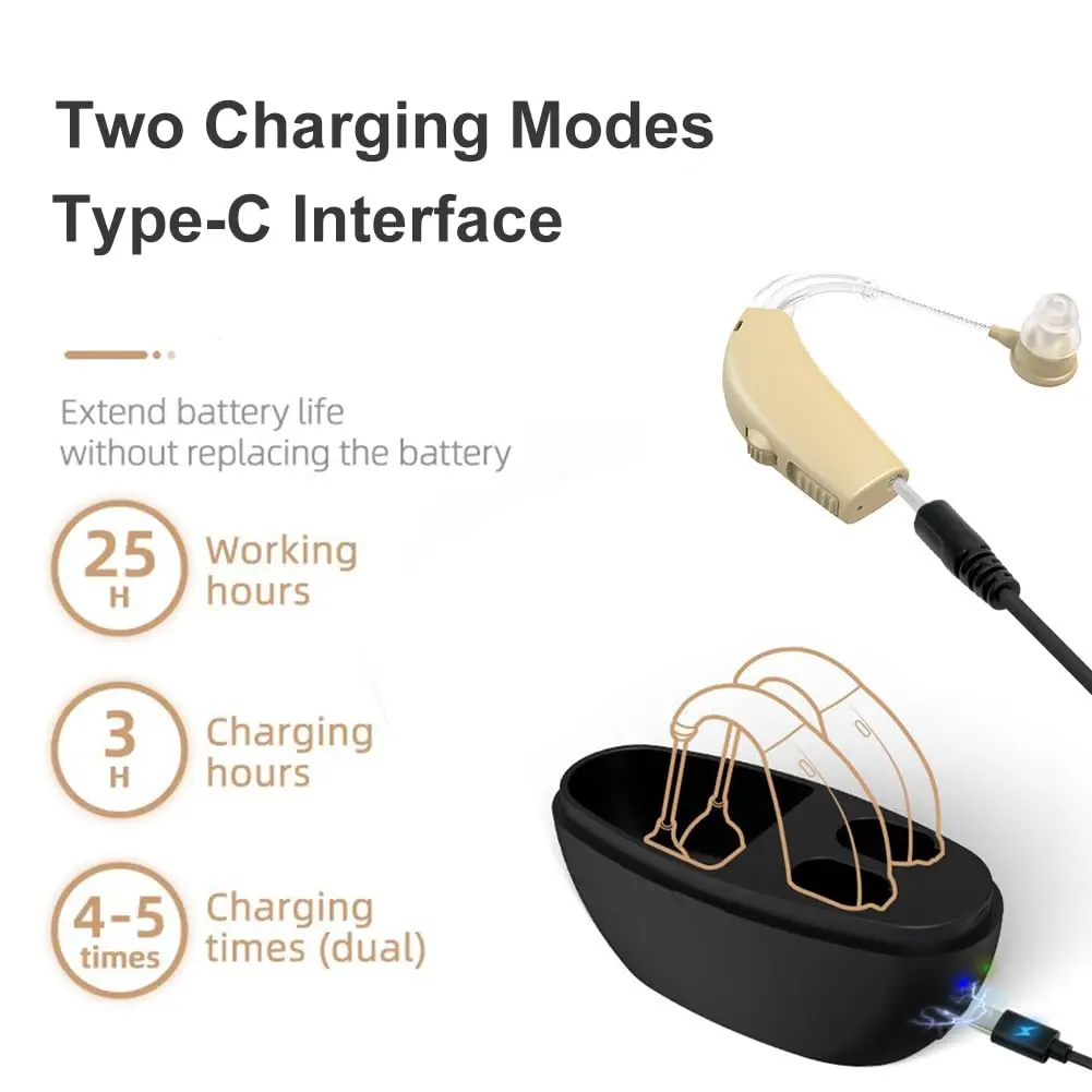 Hearing aid, rechargeable for seniors, noise reduction, 5-level volume adjustment, clear sound, with charging case 2