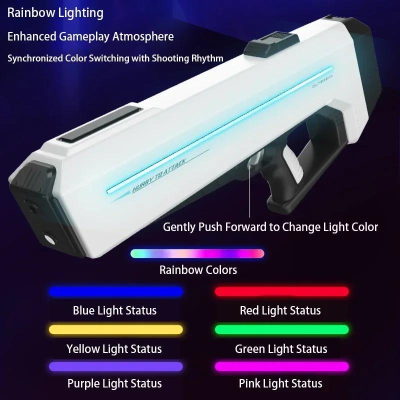 Powerful Water Gun Automatic Continuous Shooting Electric Water Blaster Pistol Water Play Pool Summer Beach Toys For Kids Adult 5
